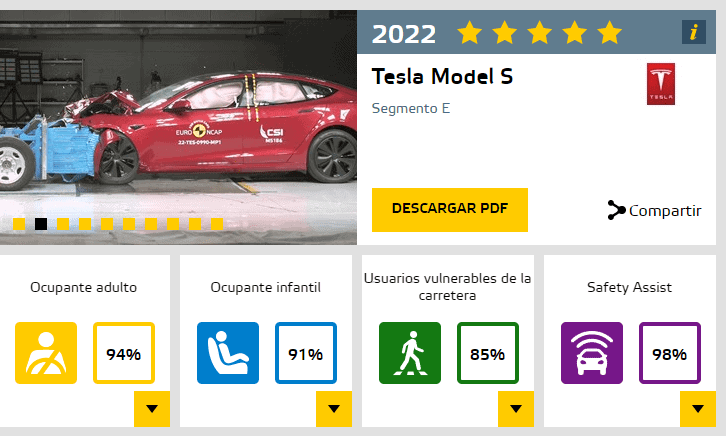 Prueba de choque del Tesla Model S 2022 en laboratorio de seguridad.