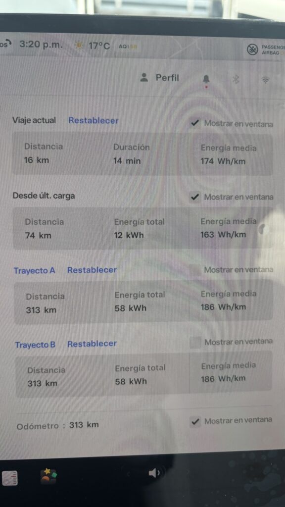 Coche eléctrico mostrando datos de viaje, distancia, energía consumida y duración en pantalla digita.