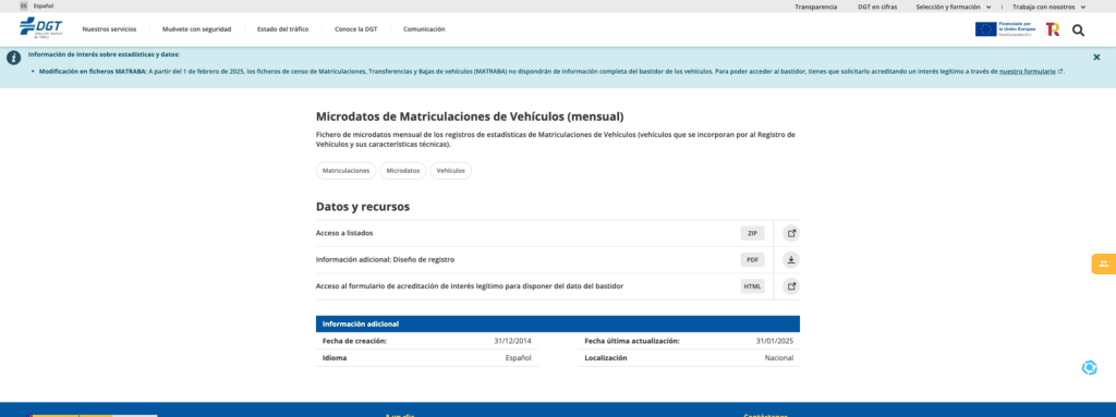 matriculaciones vehículos eléctricos.